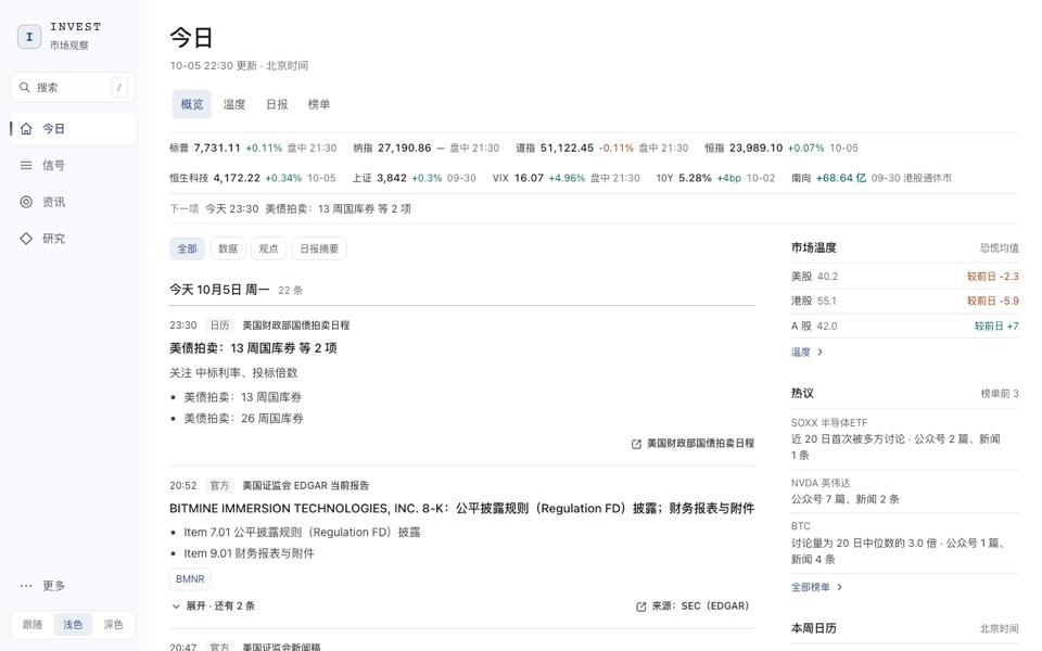 invest 今日页截图